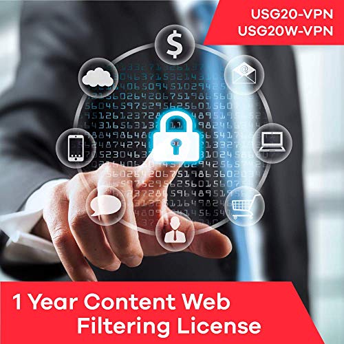 Zyxel Content Web Filtering Subscription License (1 Year) for USG20-VPN | USG20W-VPN