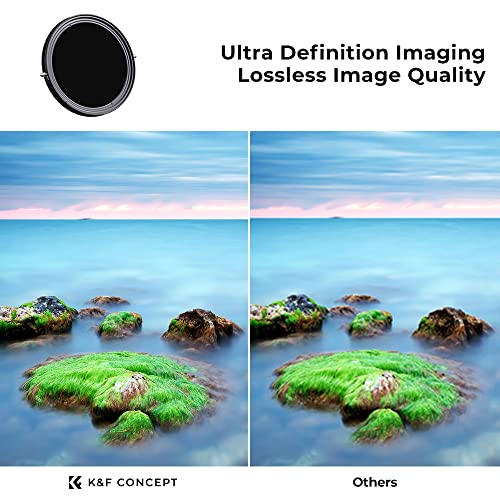 Image of K&F Concept 37mm Variable Fader ND2-ND32 ND Filter and CPL Circular Polarizing Filter 2 in 1 for Camera Lens No X Spot Waterproof Scratch Resistant (Nano-X Series)