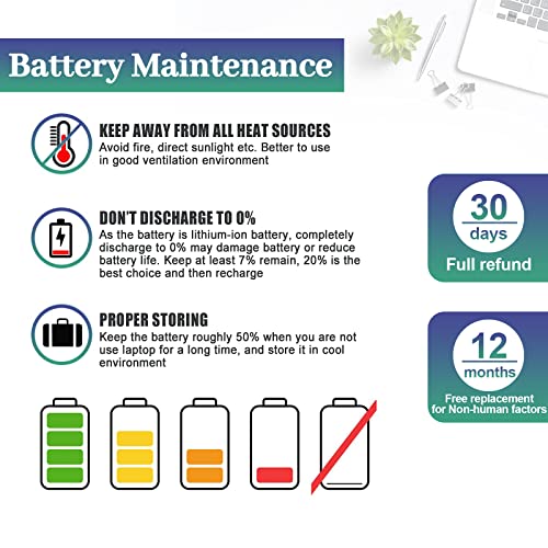 Replacement J1Knd 11.1V 48Wh Laptop Battery For Dell Inspiron N7010 N7110 N5010 N5110 N5030 N5040 N5050 3520 N4010 N4110 N4050 M5010 3420 M5030 M5040 M5110 Vostro 3550 3450 1440 3750 Jlknd Tkv2V 4T7Jn #TOP5