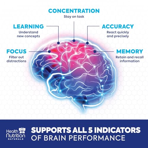 Health Nutrition Naturals LNBRAINSUPPLEMENT Brain Supplements For Memory And Focus thumb #4