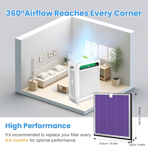 Image of 4 Pack APH4000 Replacement Filter Compatible with KNKA APH4000 Air Purifier | 3-in-1 HEPA and Activated Carbon Filter for Home Large Room - Purple