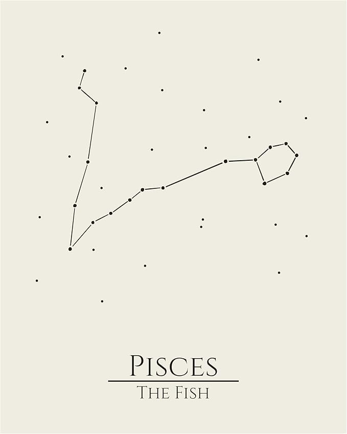 12 Zodiac Signs Wall Art Print, Astrology Decor for Home, Bedroom, Living Room, Office, 8x10 Unframed Poster Print, Pisces Horoscope Constellation Design, Celestial and Mystic Aesthetic Gift