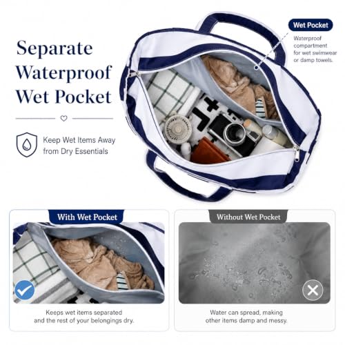 Image of LEDAOU Beach Bag Waterproof Sandproof Women Beach Tote Pool Bag with Zipper for Swim Gym Grocery Travel with Wet Pocket | Sandproof