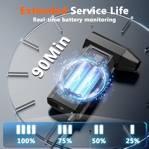 Preciva Elektrische Staubgebläse & Staubsauger, 180000RPM Hochleistungs-Akku-Elektroblasgerät mit Beleuchtung und Batterieanzeige, geeignet für Haushalte, Tastaturen, Computer, Autos usw.