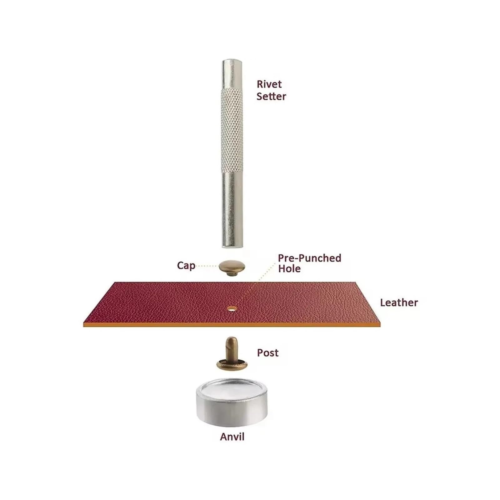 Snap Fasteners Botón Die Herramientas de instalación remaches doble cara | Máquina de botones, molde especial (12 mm), troquel for máquina de cierre a presión(500 sets-01,12 mm)