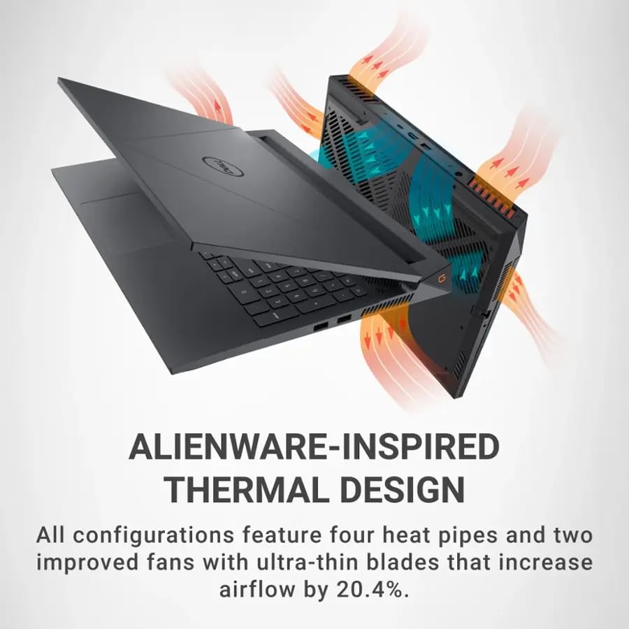 Image of Dell G15 5530 Gaming Laptop - Intel 14-Core i7-13650HX, NVIDIA GeForce RTX 4060, 15.6 inch FHD 120Hz Display, RTX 4060, Backlit KB, AI Copilot, Win 11 Pro & Office Lifetime License (32GB DDR5 | 1TB SSD)