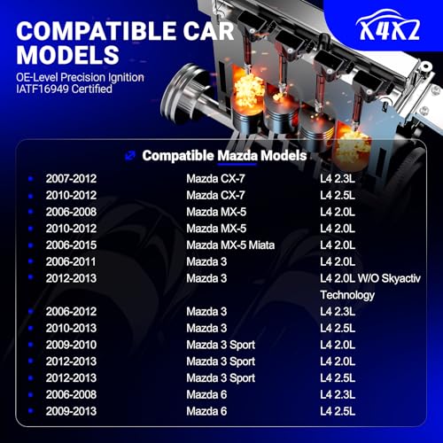 Image of UF540 Ignition Coil & 3811 Double Iridium Spark Plug For 2006-2013 Mazda 3 | Mazda 6 CX-7 MX-5 L4 Replaces# C1683 L3G218100A 5C1740 L3G2-18-100B 4PCS