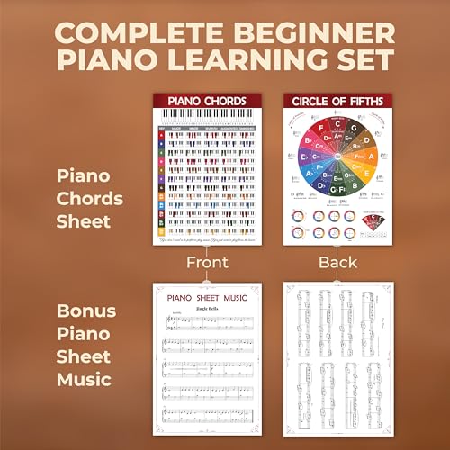 EXCOOL CLUB Laminated Piano Chords Poster - Keyboard Sheet Music For Beginners, Music Note Piano Accessories For Adults, Circle Of Fifths Wheel Musical Charts For Keyboard