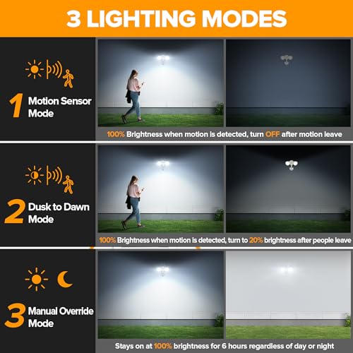 Image of LUTEC 34W 3700 Lumen LED Security Light Motion Sensor Outdoor Lights with Night Light, 5000K Daylight, IP65 Waterproof, Dusk to Dawn, Hardwired Motion Detector Flood Light for Garage, Yard-White