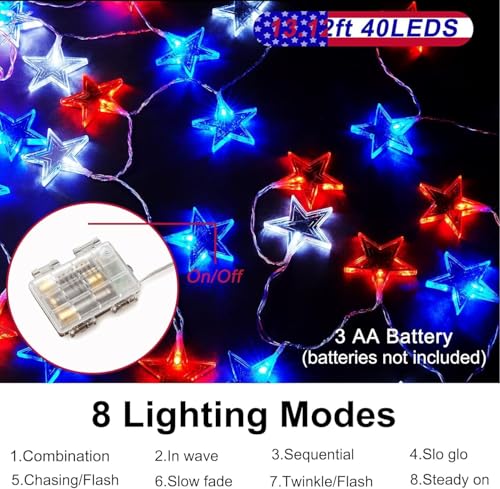40-Led Red White Blue Star Lights