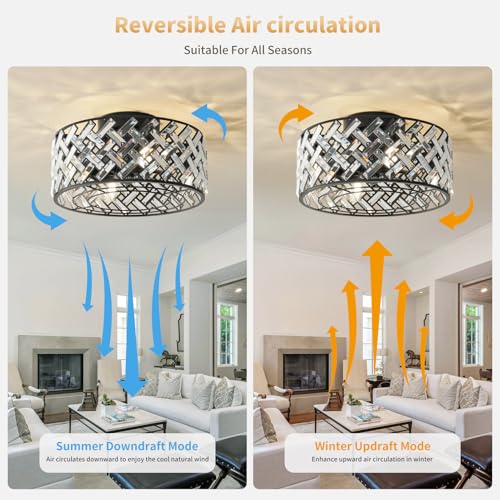 Image of Black Small Flush Mount Ceiling Fans with Lights and Remote