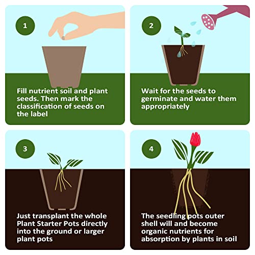Yesiace Peat Pots,126 Packs 3.15 Inch Seed Starting Pots With Drainage Holes Round Nursery Pot,Biodegradable Round Plant Seed Starter Peat Pots Germination Seedling Trays #TOP5