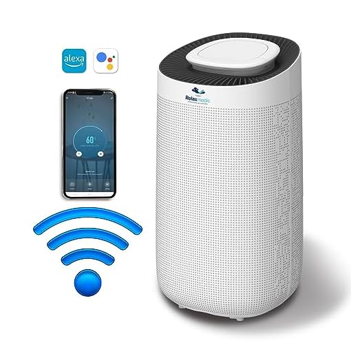 Desumidificador De Ar Elétrico Compressor Wi-fi - Relaxmedic Voltagem:127V