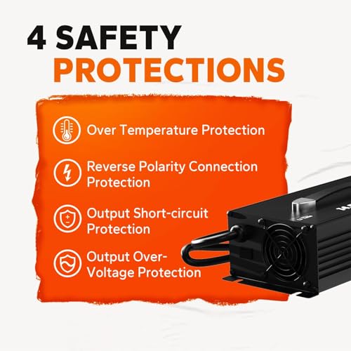 LiTime 12V 80A Lithium Charger