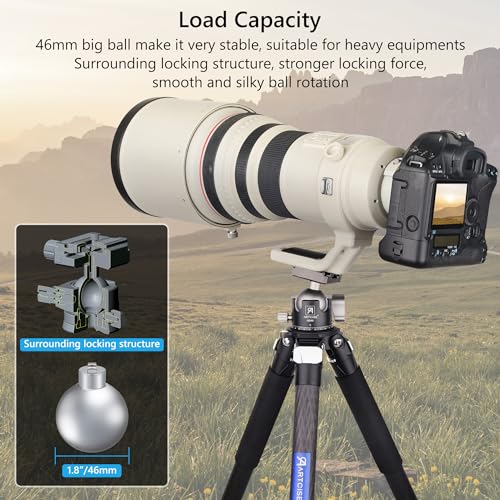 Low Profile Ball Head Tripod Head for Photographers and Videographers