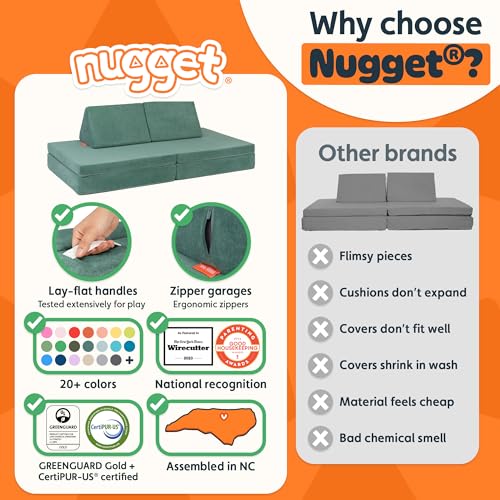 Image of Nugget - The Original Play Couch for Kids - Modular Foam Children's Sofa for Playroom, Imagination, & Creative Open Ended Play - Washable & Convertible Playroom Furniture, Seamonster
