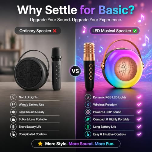 Image of Toy Imagine Rechargeable Wireless Bluetooth Karaoke Mic with Speaker | Karaoke Mic for Singing, Speaker with Mic Wireless for Kids | Music Singing Toy for Girls Boys Birthday Gift