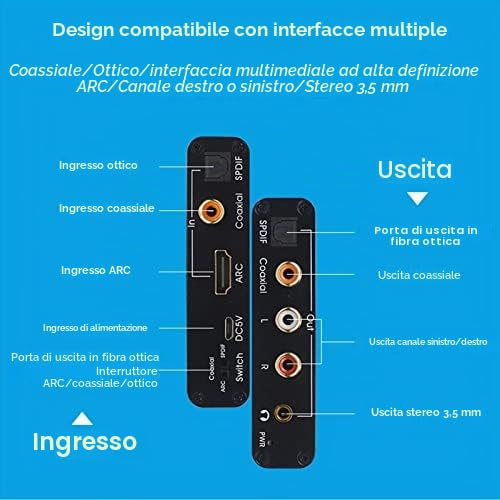 Estrattore Audio HDMI Arc, Convertitore Analogico Digitale 192KHz Convertitore Adattatore HDMI Arc Cuffie da 3,5 Mm Volume Stereo Regolabile per TV DVD Blu-Ray