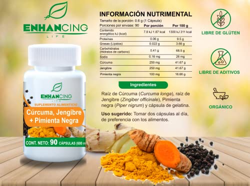 Herbal Plus, Kitchen Imagen adicional