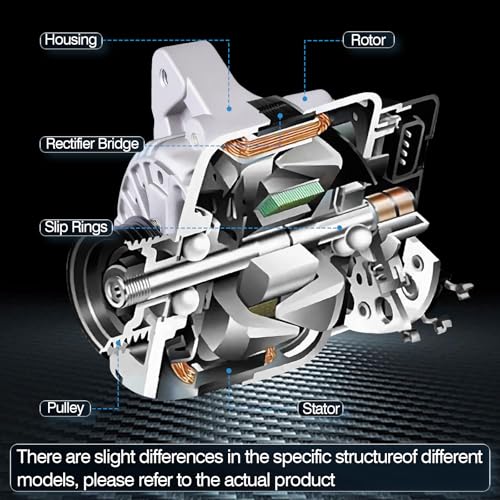 Image of 84143543 Alternator Replacement for Chevy Tahoe Suburban 2015-2020,Silverado 2015-2019,Express /Savana 2021-2023,for GMC Sierra 15-19,Yukon XL 15-20 Automotive Alternators 23487088,23487089, 22747896