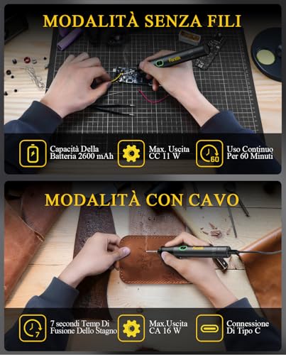 Fanttik T1 Max: Saldatore Senza Fili Efficiente