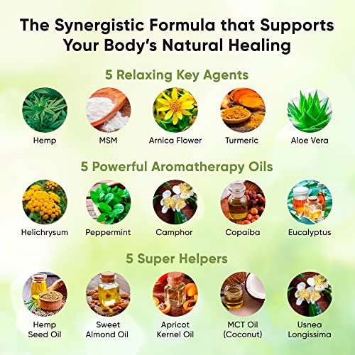 Zenrenu Organic Hemp Turmeric Joints & Muscle Cream with Arnica, MSM, Hemp Oil Extract, & 7 Essential Oils - Non Greasy & Fast Absorbing for Back, Neck, Elbows, Knees, & Hip 4 oz