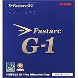 High Performance Tischtennis Gummi Nittaku