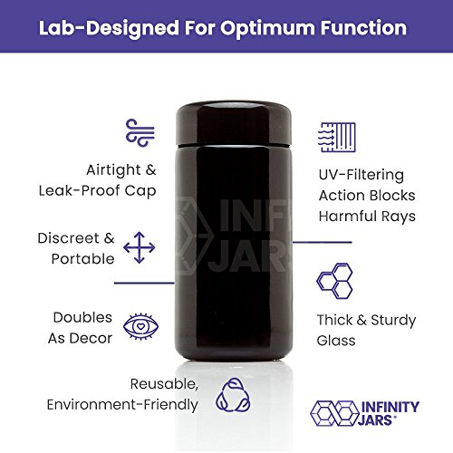 Infinity Jars 100 Ml (3.3 Fl Oz) Tall Black Ultraviolet Refillable Empty Glass Screw Top Jar #TOP5