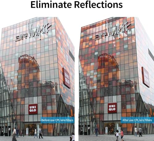 Image of TELESIN Polarizing Filter for GoPro Hero 9 Black, CPL Circular Polarizer Filter Lens Protector for Go Pro 9 Accessories