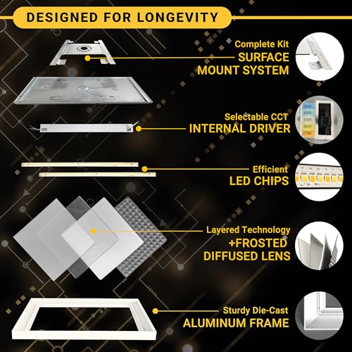 La Mejor Selección de Paneles LED para salones comerciales que puedes comprar esta semana. 13 Imagen adicional