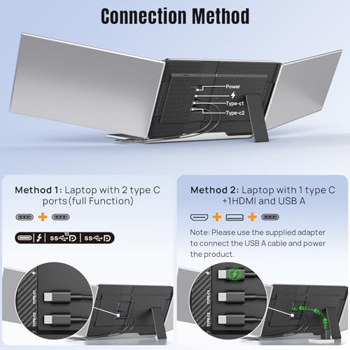 Image of Laptop Screen Extender 15.6 inch, 1080P FHD Triple Portable Monitor for Laptops 13-17.3 inch, Ultra-Slim Dual Monitor Extender for Windows /Mac /Chrome /Dex, USB-C /HDMI Plug and Play