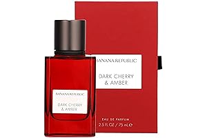 BANANA REPUBLIC Icon: Dark Cherry & Amber for Women
