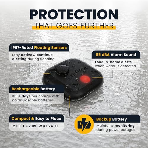 Smart Water Leak Detection System