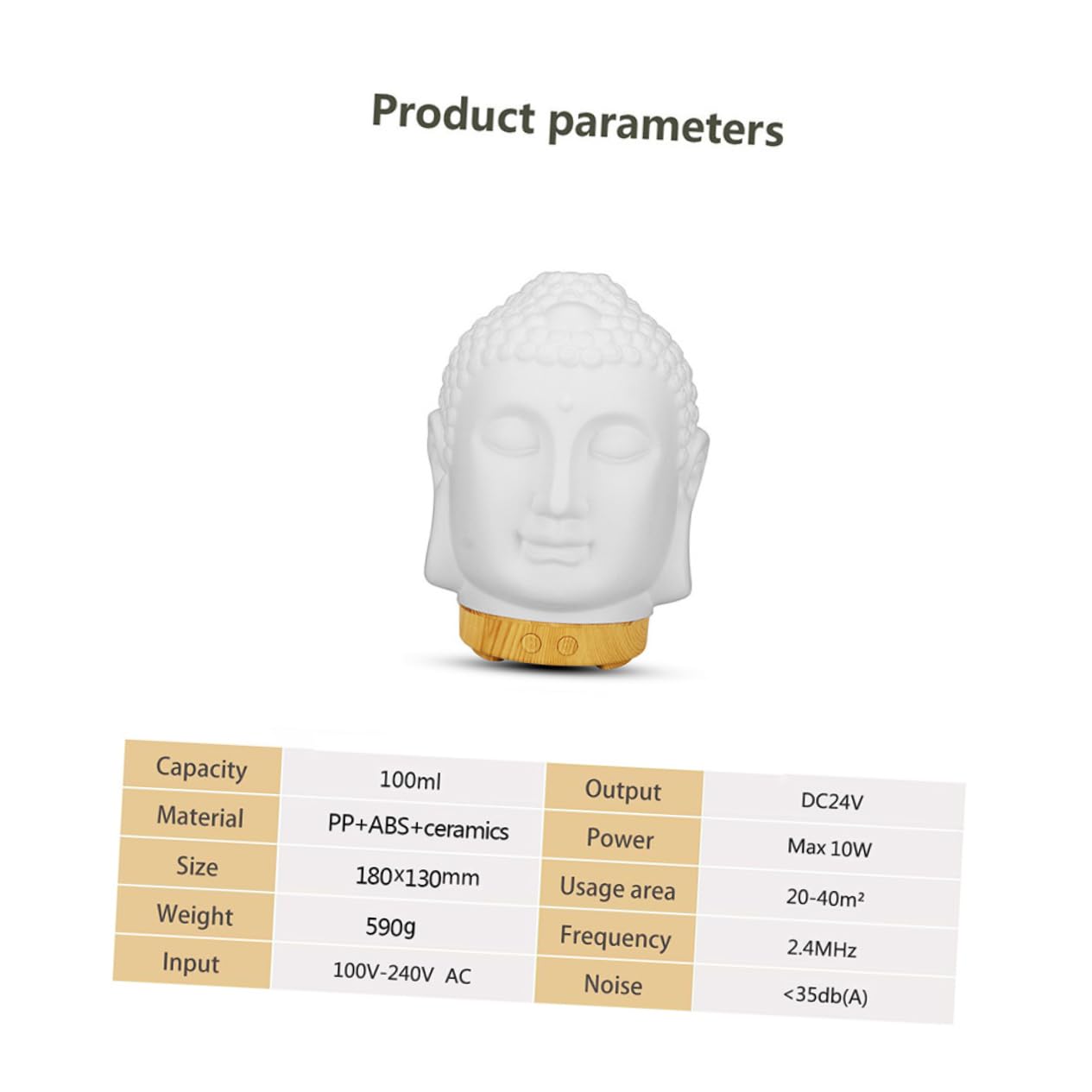 Aromadiffusor 1 Stück aus Keramik Buddha Kopf Weiß | Luftbefeuchter für Hotel und Schlafzimmer, unter 1l Fassungsvermögen, Tragbar und Befeuchtend