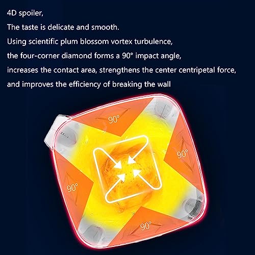 Blender Smoothie Maker with 7 Speeds Jug Blender Ice Crusher Chopper Coffee Grinder 28000 RPM for Liquidisers, Milkshake, Ice, Fruit, Soup, Sauce BPA Free Tritan Pitcher 1.75 L Jug Blender 1200W - Image 5