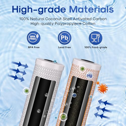 Image of ICEPURE 2-Stage 20 inch x 4.5 inch Whole House Water Filter Combo Set, 20 Inch CTO Carbon Block Cartridge and KDF Heavy Metal Removal Water Filter Replacement for FC25B, CB-BB-20, DB20P, Pack of 1