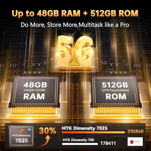 OUKITEL WP55 Pro 5G Rugged Smartphone Unlocked - 48GB+512GB/2TB Android 15 Rugged Cellphones, 6.6''FHD+Display 108MP Rear Camera 11000mAh(33w) Battery Waterproof Phone, IP68/IP69K/NFC/GPS