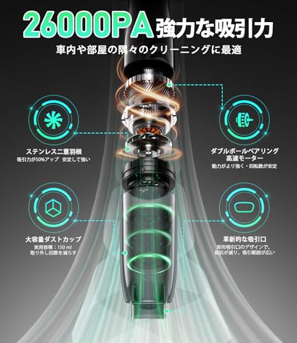Svoko ハンディクリーナー コードレス 26000Pa DW610 の商品画像 1