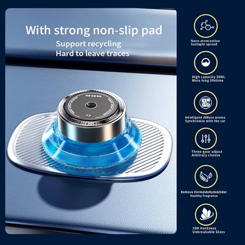 Image of Prism Smart Car Aroma Diffuser - AI Ultrasonic Waterless Essential Oil Diffuser with Nano Atomization | LED Ambience, and Odor Removal Including 50ml Refiel | Pack of 1