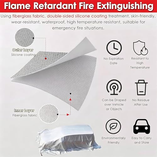 Couverture anti-feu en silicone haute résistance thermique pour auto - 4