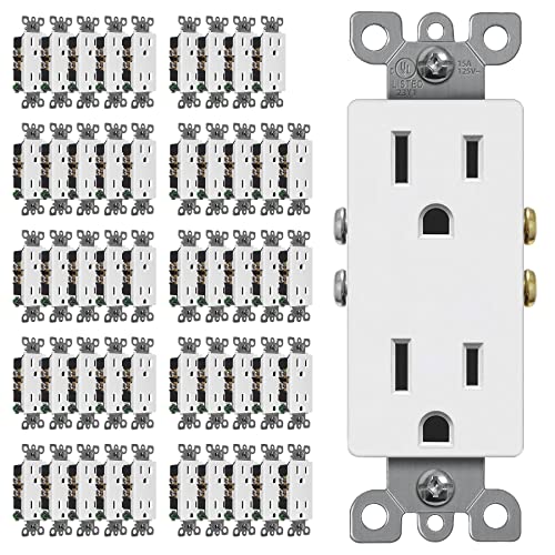 The Best Decorators Outlet