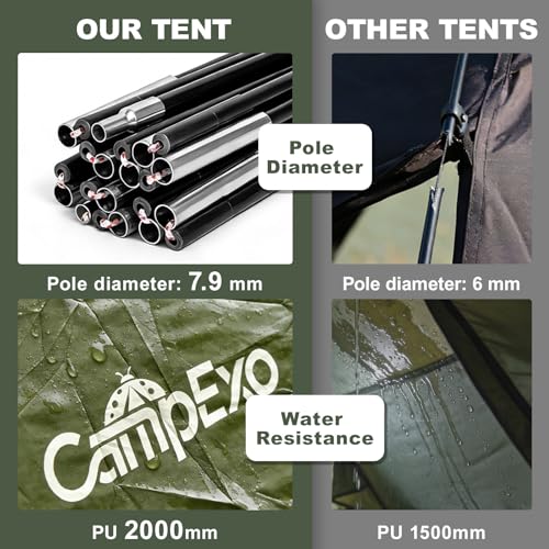 Carpa CampExo Modelo WJ11-JL-2P para 2 Personas, Ligera, Impermeable, para Camping y Senderismo, Color Verde Ejército miniatura 3