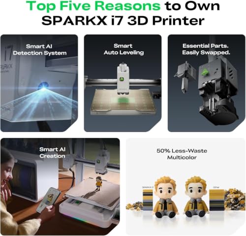 Image of Creality SPARKX i7 3D Printer with CFS Nano Kit, High-Speed CoreXY Printing up to 600mm /s, Multi-Color Printing Support, Auto Leveling, All-Metal Direct Drive Extruder, AI Camera, WiFi Connectivity