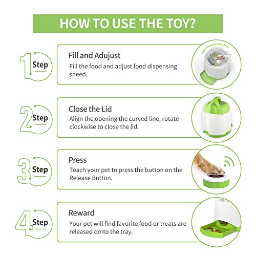 image for PETGEEK Treat Dispenser Dog Toys, Automatic Pet Feeder with Dual Power