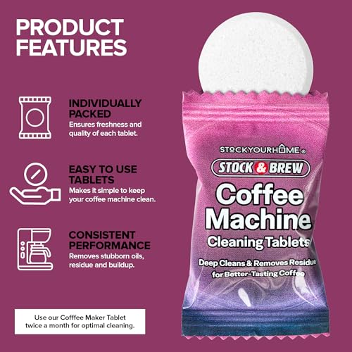 Stock & Brew Coffee Maker Cleaner Tablets 24 Count 1 Year Supply Descaler and Cleaning Tablets for Espresso Drip and Pod Machines Removes Residue and Improves Taste
