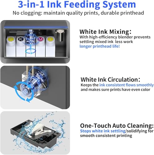 Image of DSV DTF Printer A3 Roll L1800 Transfer Printing Machine,High-Speed Print for Fabrics,13 inch Wide DTF Bundles,White Ink Circulation & Auto-Cleaning, 2-Year Free Ink (Blue, Printer+Oven+Computer)