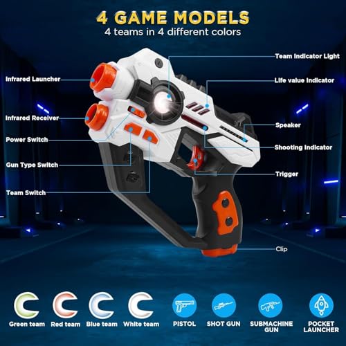 Image of SAMTOP Laser Tag Set Children, Laser Gun Game with Projector for Boys, Multifunctional Laser Tag Gift Boy 6 7 8 9 10 11 12 Years