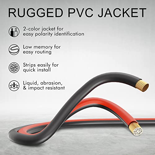 FEDUS 16 Gauge/AWG Speaker Wire Oxygen-Free Copper 2 Conductors Audio Speaker Cable for Car Speakers Stereos, Subwoofer, Home Theater Speakers, HiFi Surround Sound (25 METER, RED+BLACK) 5 51JqmCPzfrL