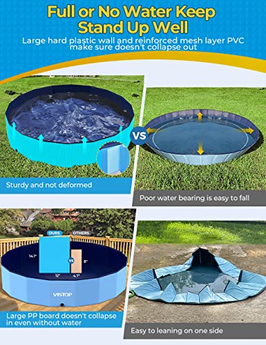 image for VISTOP Jumbo Foldable Dog Pool, Hard Plastic Shell Portable Swimming P