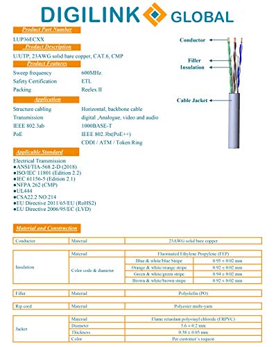 Cable Ethernet Cat6e UTP 500ft 23AWG Azul miniatura 7